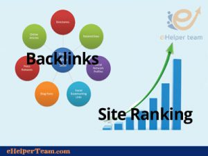 site ranking 