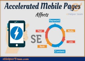 Accelerated Mobile Pages (MAP) Affects