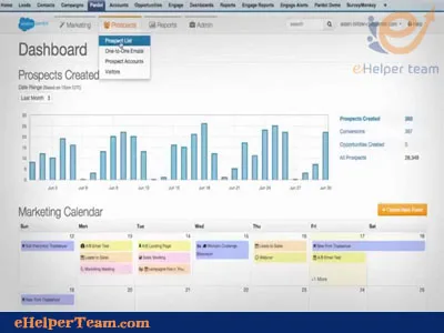 discover Salesforce Pardot marketing automation tool what it is 1 Salesforce Pardot