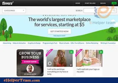9 Availiable services to win hundreds of dollars on the fiverr 3 fiverr