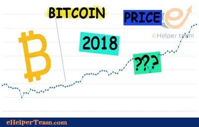 The Bitcoin future and its Price Prediction 2018 17 Bitcoin Price Prediction 2018
