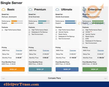 a2 hosting plan