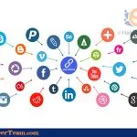 Social Media For Traffic