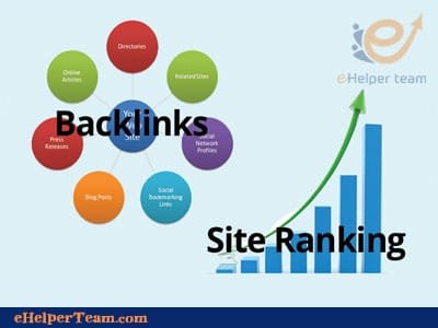 site ranking