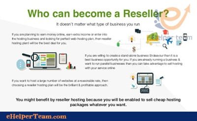 reseller hosting