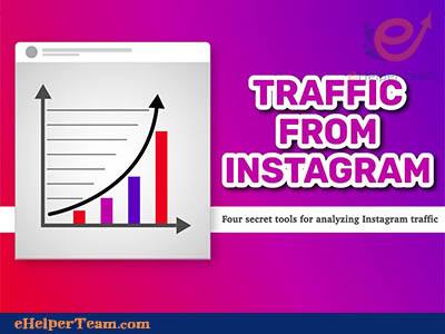 analyzing Instagram traffic