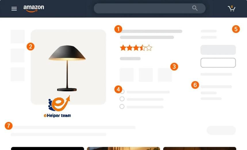  Step-by-Step Guide: How to Register on the Amazon Site as a Seller