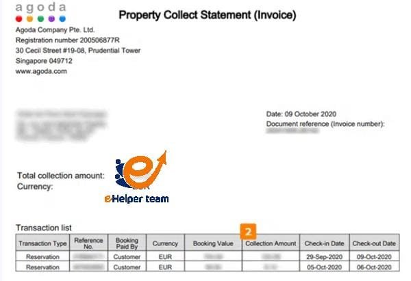 Tracking, Optimization & Continuous Growth