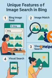 Images search in Bing is distinguished from Google search 2 Images search