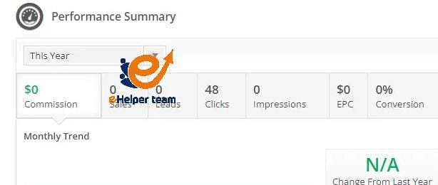 Learn how to make money from Commission Junction 1 How Does Commission Junction Actually Work?