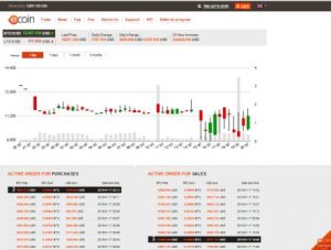 eCoin Trading Platform-2
