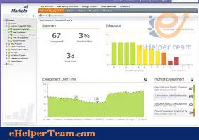 Pardot vs. Marketo: choose the Better Marketing Automation software 1 marketing automation software
