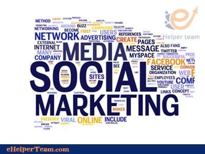 social media marketing plan