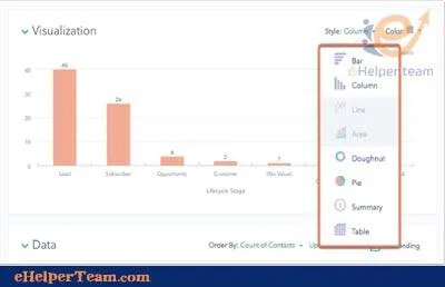 7 steps that work to build your digital marketing strategies 2 digital marketing strategies