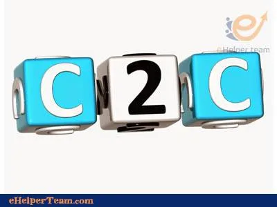 Online Shopping vs E-commerce types, What's the distinction? 3 E-commerce types