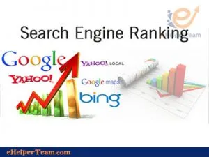 Google Search Engine Alternatives