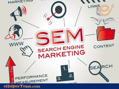 secrets you can use for your digital marketing work 2 digital marketing