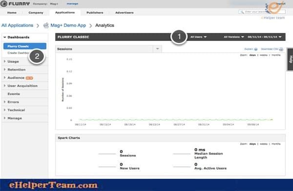 Flurry Analytics