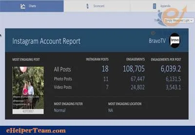 5 Free Tools and Apps you need for Instagram Marketing plan 4 Instagram Marketing
