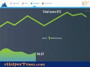 Get started with MinerGate.com , a famous cryptocurrency mining pool 3 The Benchmark feature