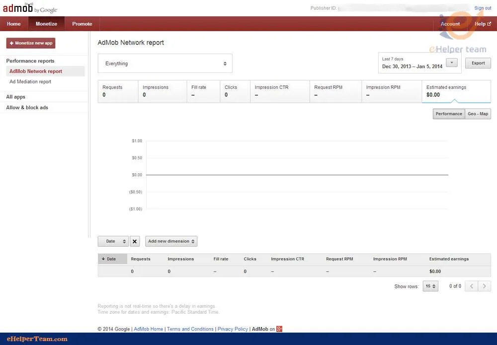 all the answers you need about AdMob for your marketing plan 2 AdMob