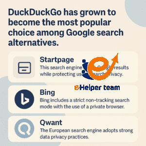 Google search alternatives 