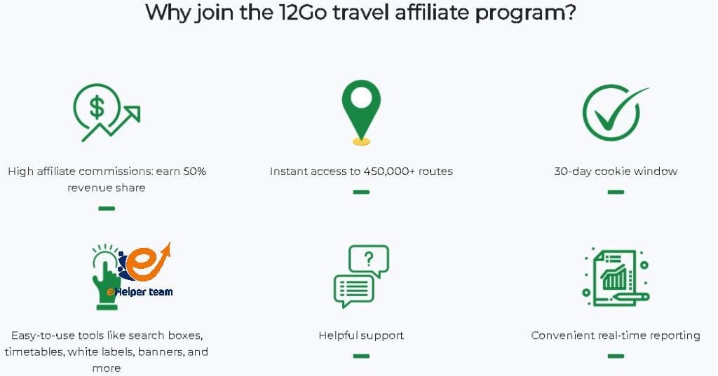 Top 7 Travel Affiliate Programs to Join in 2025