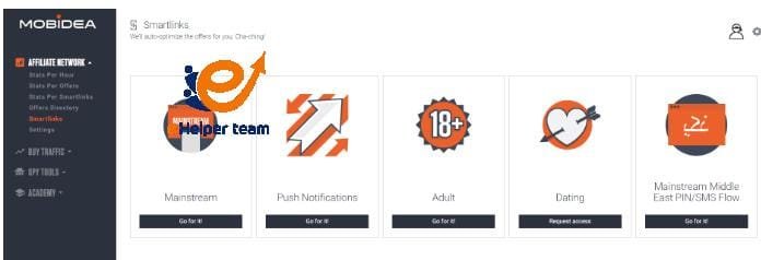  The Main Types of CPA Offers Explained