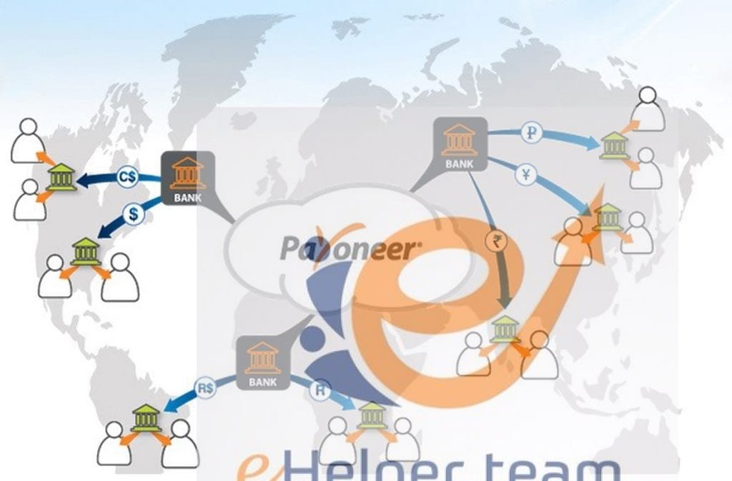 Payoneer bank