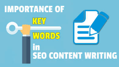 Keywords in SEO content
