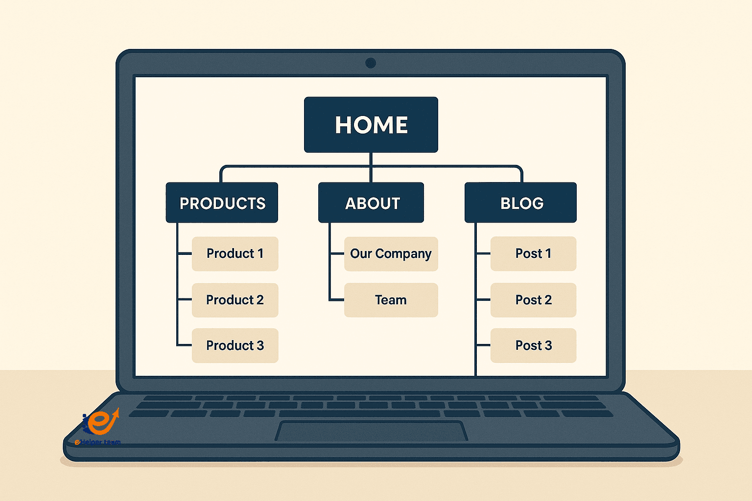Short Tips on 3 Website Map Templates Most Used Website Map