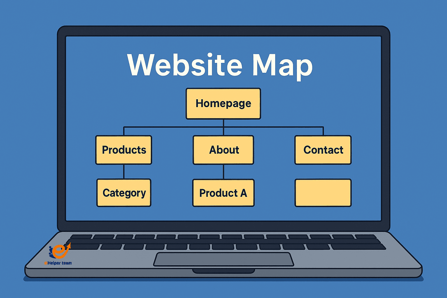 Understanding the Role of a Website Map in SEO and User Experience