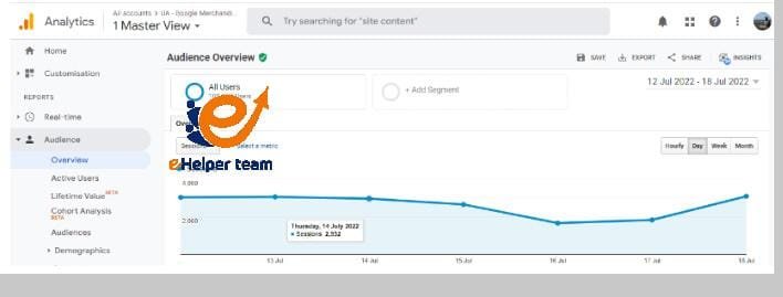  Using Google Analytics 4 (GA4) for Smart Traffic Insights