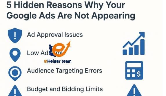 Ad Approval Issues: Are Your Ads Under Review or Rejected?