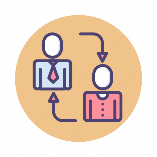 5 Types of online Business to consumer (B2C) 3 Business to consumer