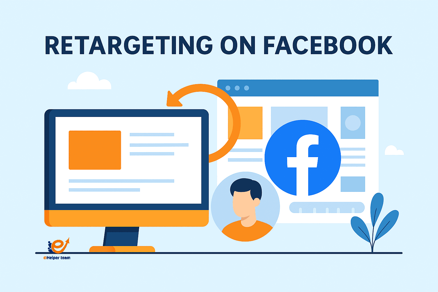 How Retargeting on Facebook ads are implemented? Retargeting on Facebook