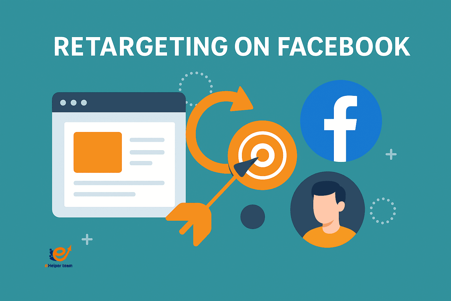 Facebook Retargeting is a digital marketing strategy Facebook Retargeting is a digital marketing strategy