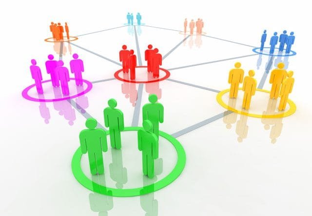 Different Types of E-Commerce Different Types of E-Commerce