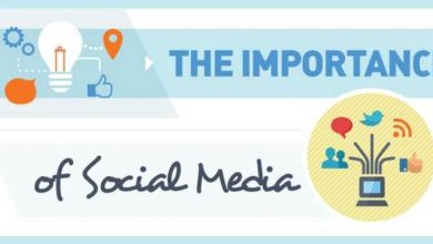 Social media marketing importance