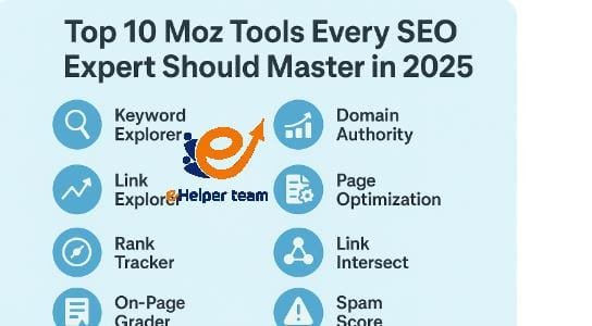 Here's Moz tools most commonly used 16 Here's Moz tools most commonly used