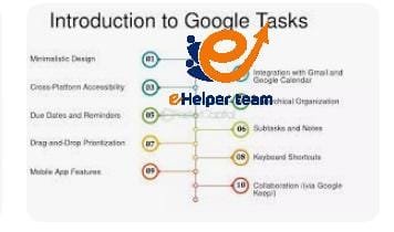 5 tasks a webmaster might be involved in include from google 1 Managing Search Engine Visibility (SEO and Indexing)