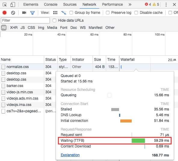 Reduce first-byte time