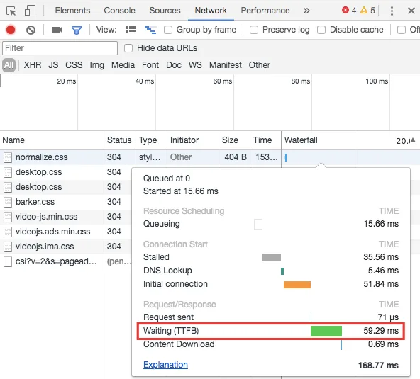 How to speed up your website - Part 2 3 Reduce first-byte time