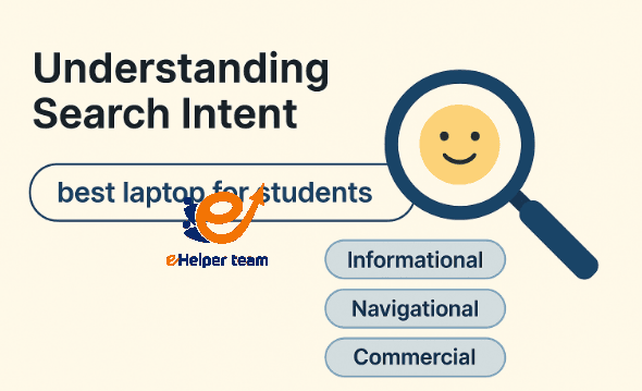 What is the best way to start keyword research?