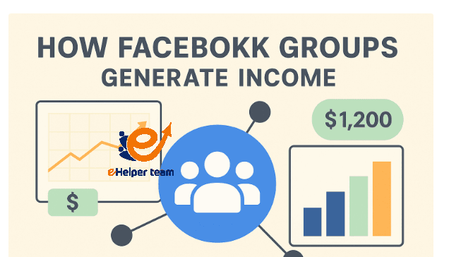 Even a group with 500–1000 engaged members Even a group with 500–1000 engaged members