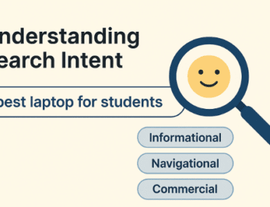 How to choose keywords with 4 main strategies