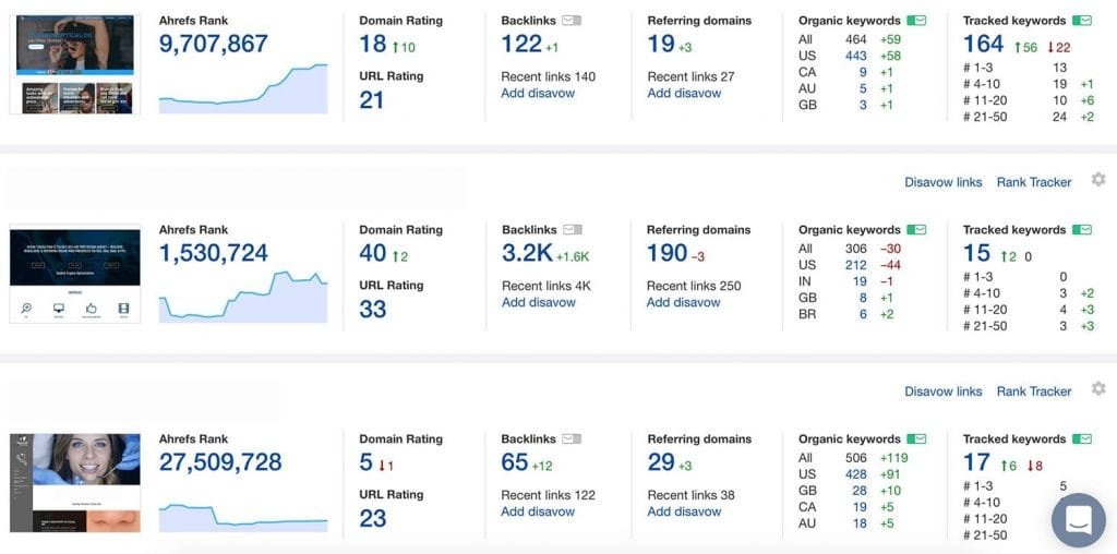 ahrefs or power suite