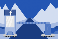 Facebook ads problems