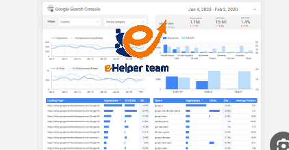 All about Google Data Studio features 2 How Google Data Studio Integrates with the Google Marketing Ecosystem