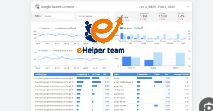 How Google Data Studio Integrates with the Google Marketing Ecosystem